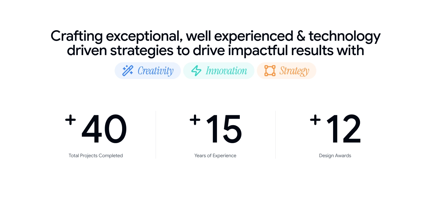 About Us 01 - Impact Metrics