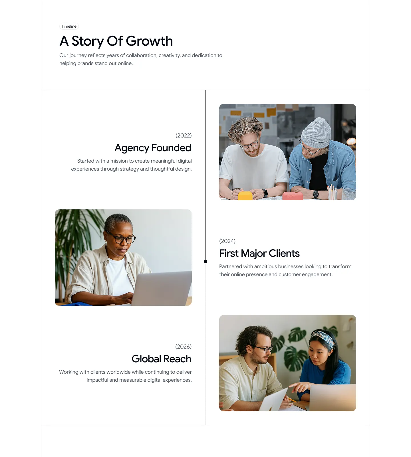 Timeline 01 - Vertical Progress Timeline