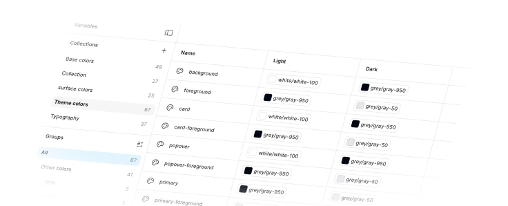 1:1 variable mapping