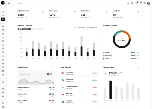 Mini Sidebar Version