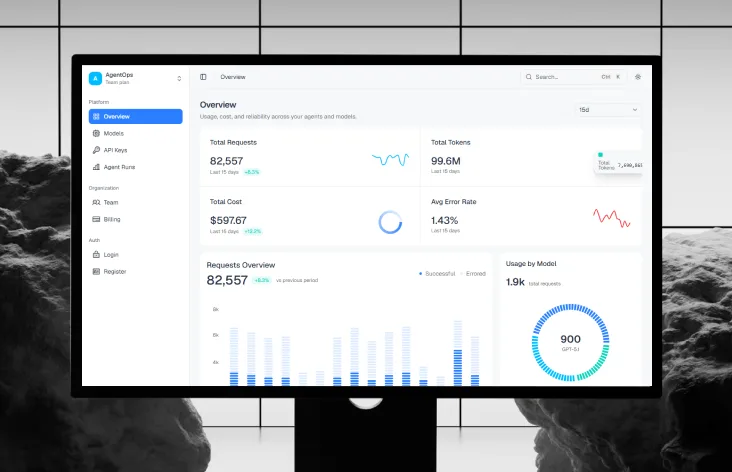 AI Agent Ops - Monitoring Dashboard Template screenshot 1